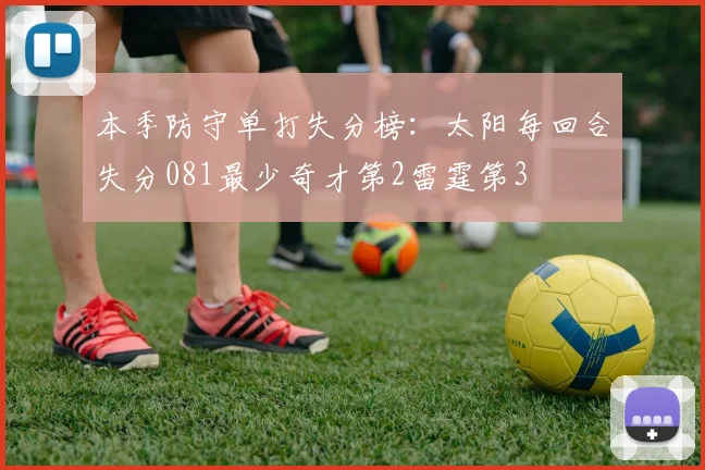 本季防守单打失分榜：太阳每回合失分081最少奇才第2雷霆第3